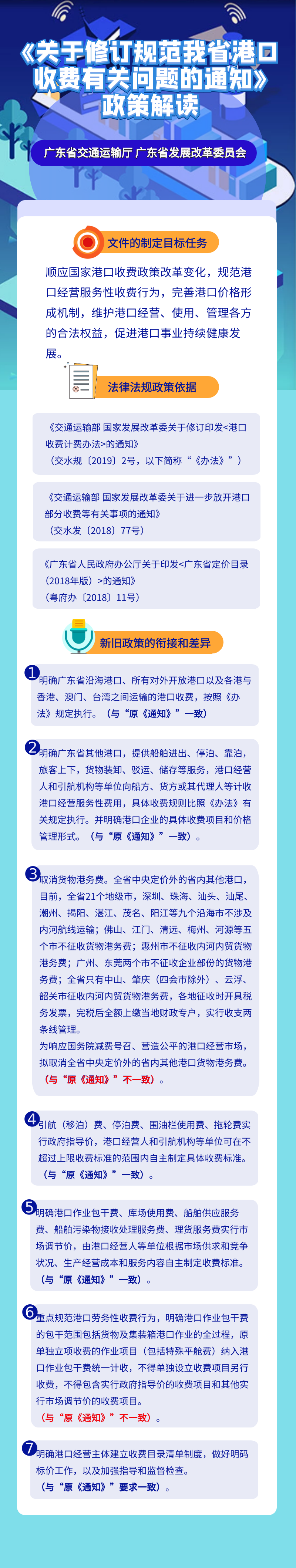 加拿大28官网
 广东省发展改革委员会《关于修订规范我省港口收费有关问题的通知》政策解读.png