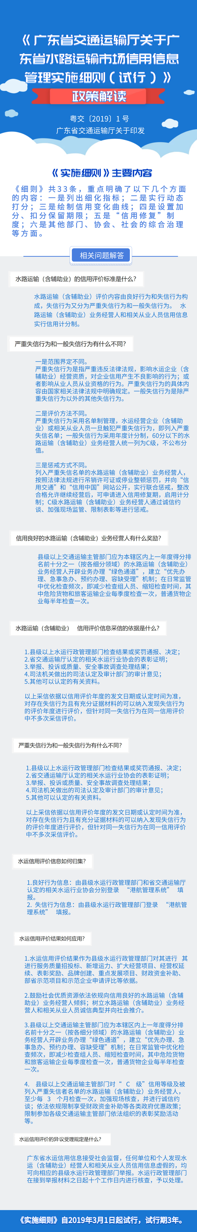《加拿大28官网
关于广东省水路运输市场信用信息管理实施细则（试行）》政策解读.png