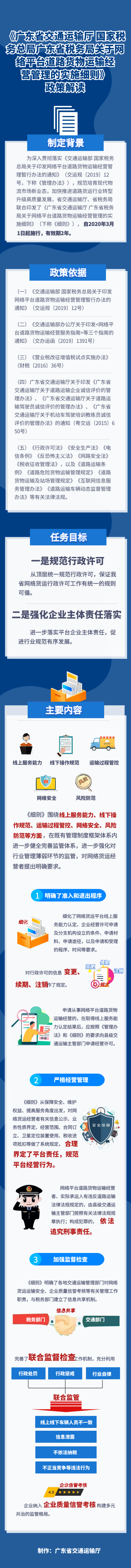 《加拿大28官网
 国家税务总局广东省税务局关于网络平台道路货物运输经.png