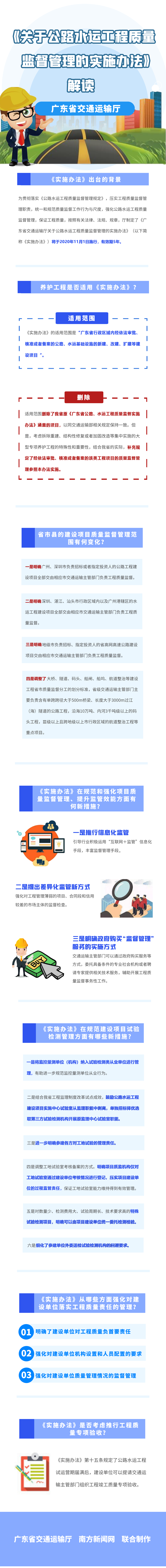 《加拿大28官网
关于公路水运工程质量监督管理的实施办法》解读.png