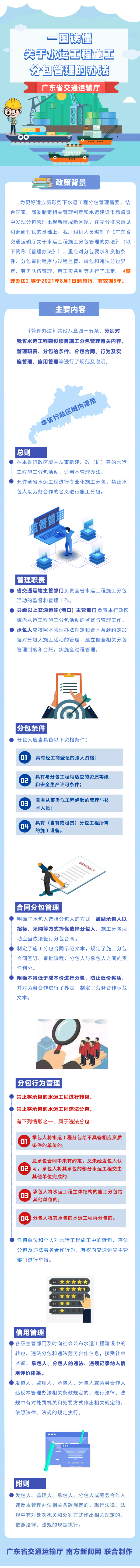 一图读懂《加拿大28官网
关于水运工程施工分包管理的办法》3.jpg