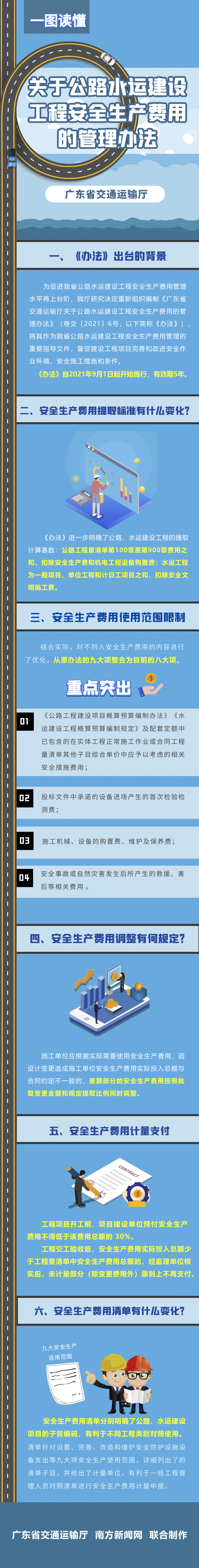 加拿大28官网
关于公路水运建设工程安全生产费用的管理办法.jpg