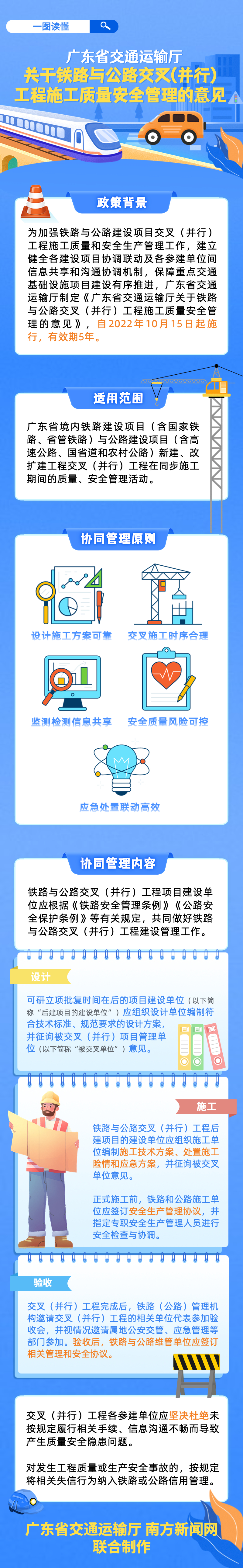一图读懂《加拿大28官网
关于铁路与公路交叉（并行）工程施工质量安全管理的意见》.png