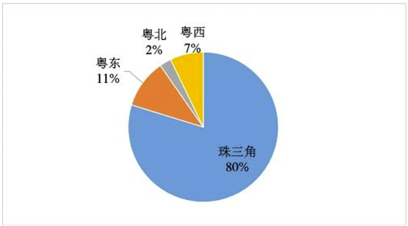已编辑图片
