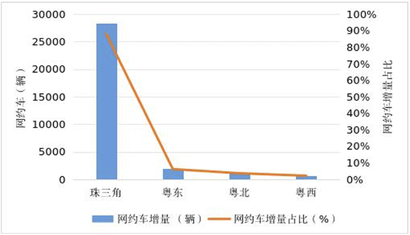 已编辑图片