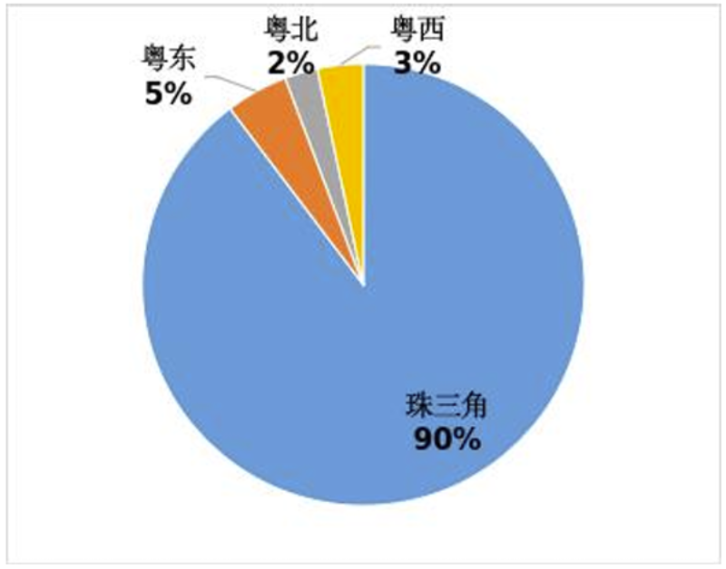 已编辑图片
