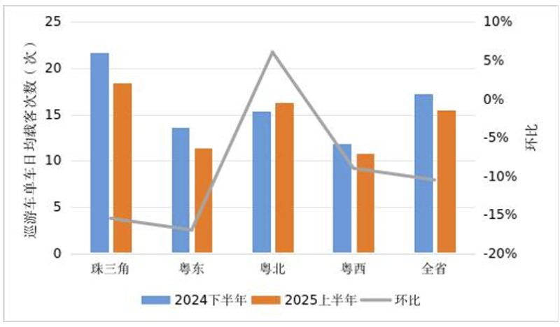 已编辑图片