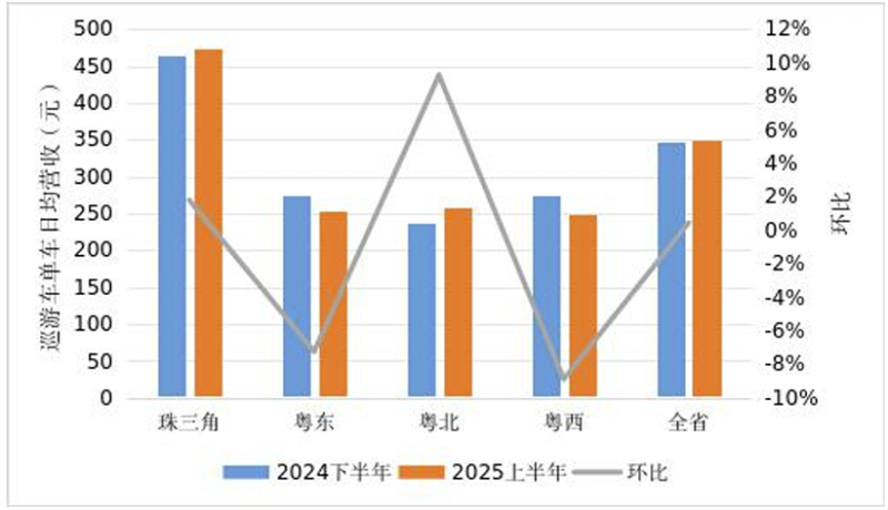 已编辑图片